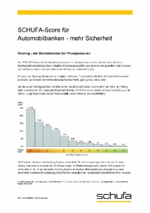 Schufa-Score Tabelle - Automobilbanken