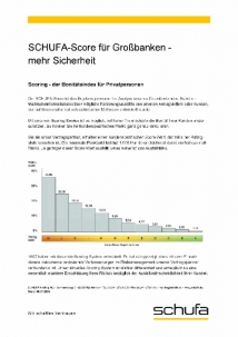 Schufa-Score-Tabelle Großbanken