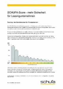 Schufa-Score Tabelle - Leasingunternehmen