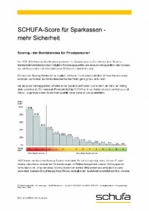 Schufa-Score-Tabelle-Sparkassen-2.0
