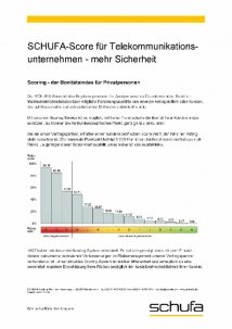 Schufa Score Tabelle - Telekommunikation